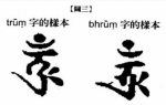 大佛顶首楞严咒真言