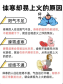体寒反而容易上火